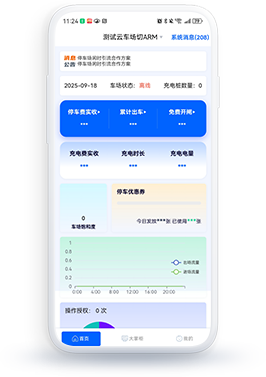 AI推荐附近车场