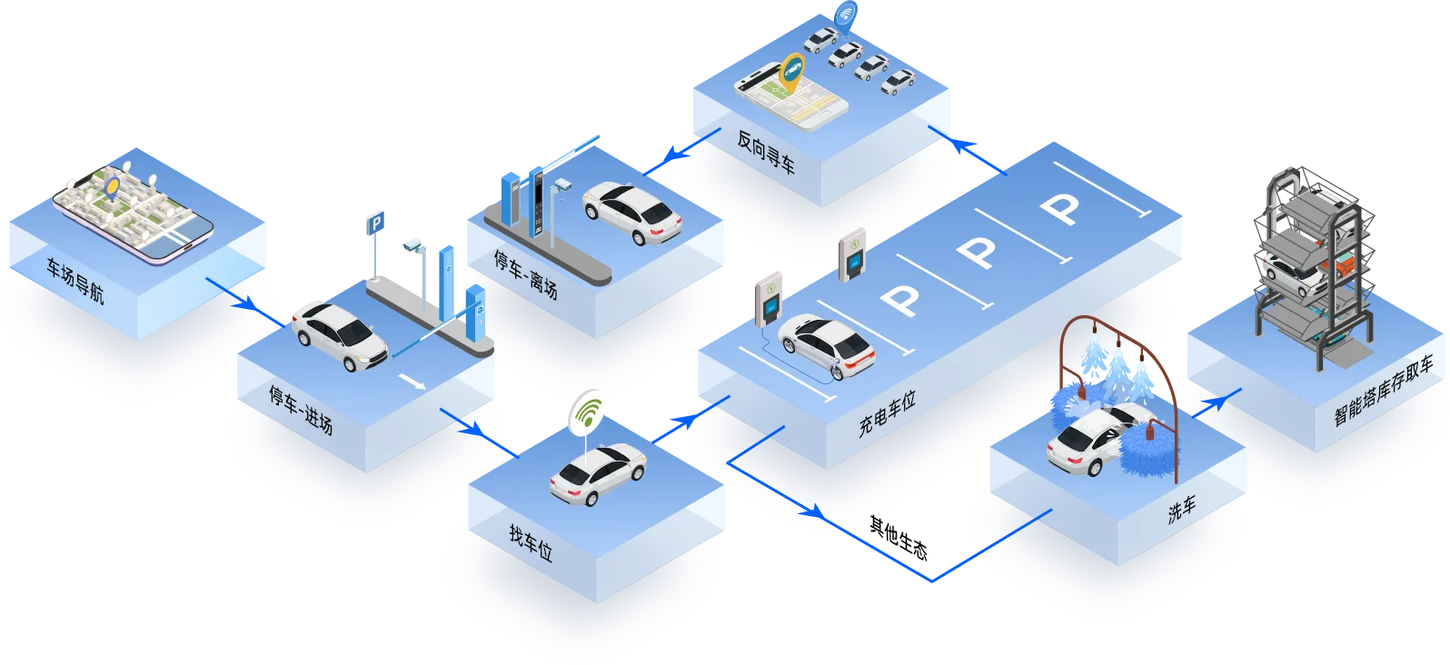 新澳门免费原料资源