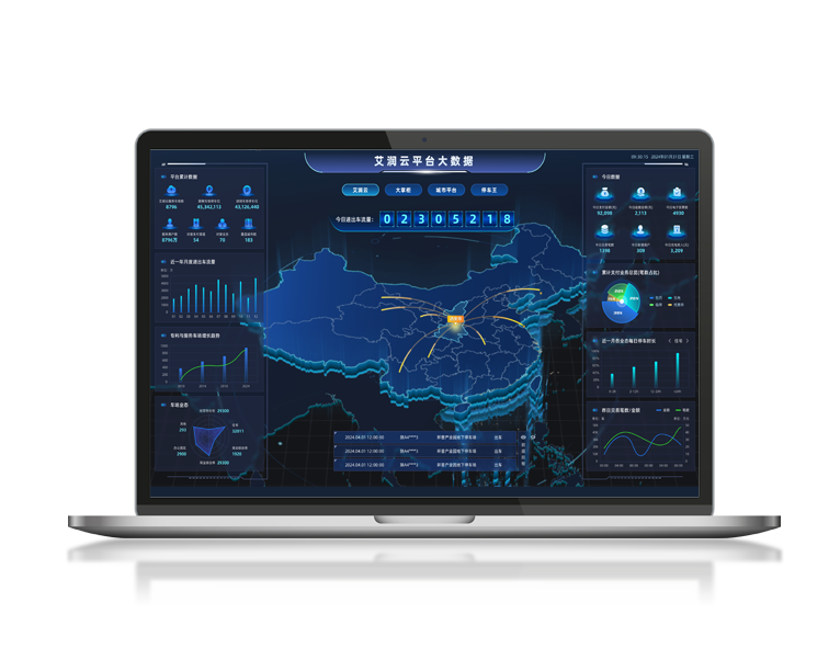 I-City智慧城市停车平台